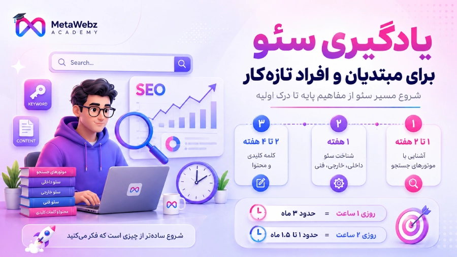 یادگیری سئو برای مبتدیان و افراد تازه کار