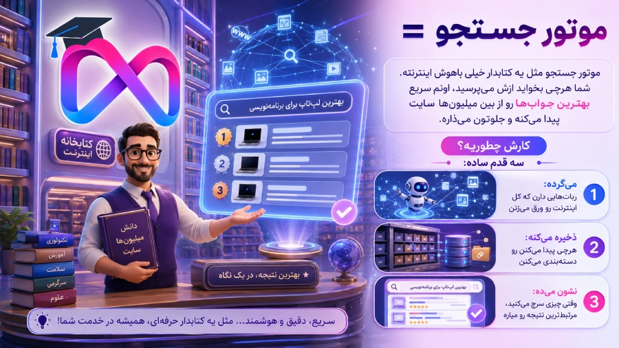 موتور جستجو چیست