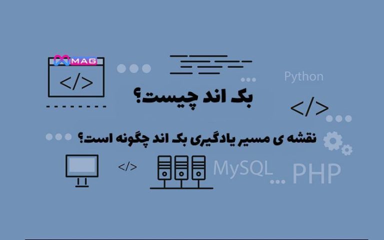 بک اند Back-end چیست و نقشه ی مسیر یادگیری آن چگونه است؟