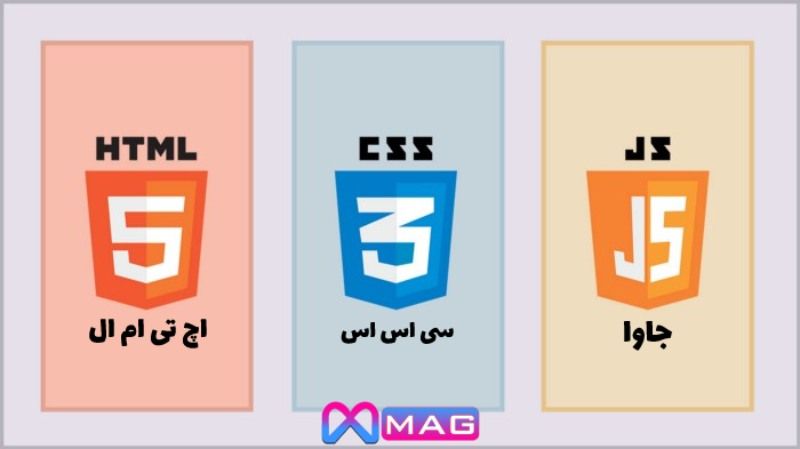 HTML-css-java
