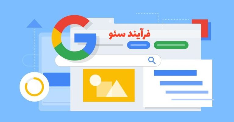 مراحل سئو سایت، فرآیند مراحل انجام سئو سایت(حرفه ای)
