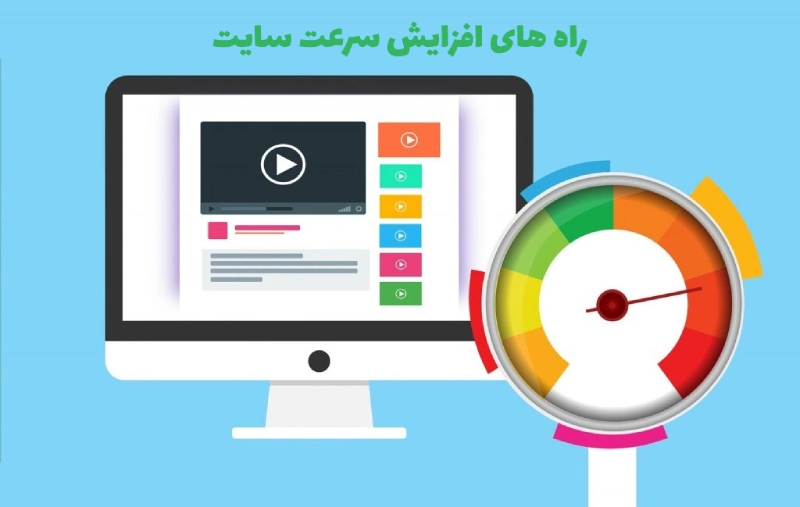 راه های افزایش سرعت سایت وردپرسی