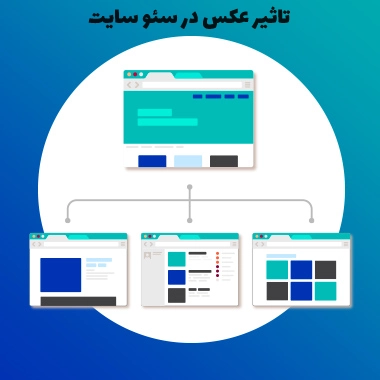 impact-of-image-seo
