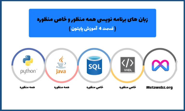 زبان برنامه نویسی همه منظوره و زبان های برنامه نویسی خاص منظوره