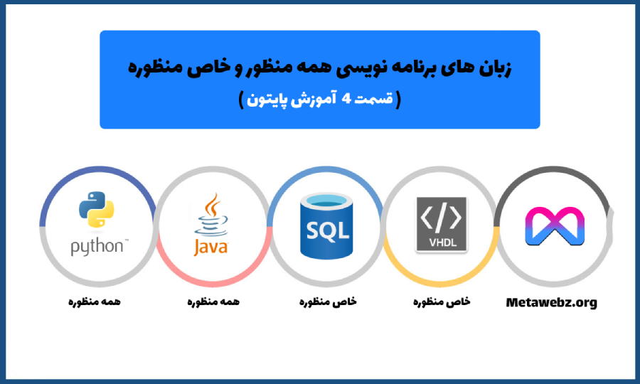 زبان برنامه نویسی همه منظوره و زبان های برنامه نویسی خاص منظوره