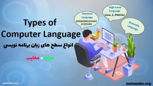 زبان برنامه نویسی سطح بالا، پایین و میانی + ویژگی و مزایا و معایب هر کدام