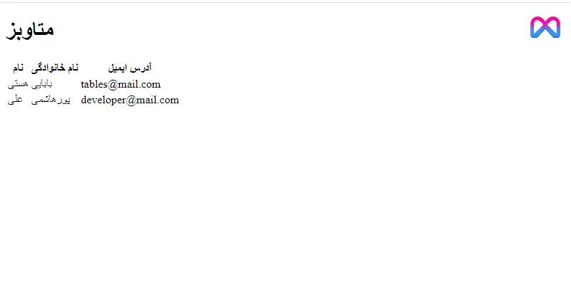 آموزش ایجاد جدول HTML با استفاده از تگ Table - متاوبز