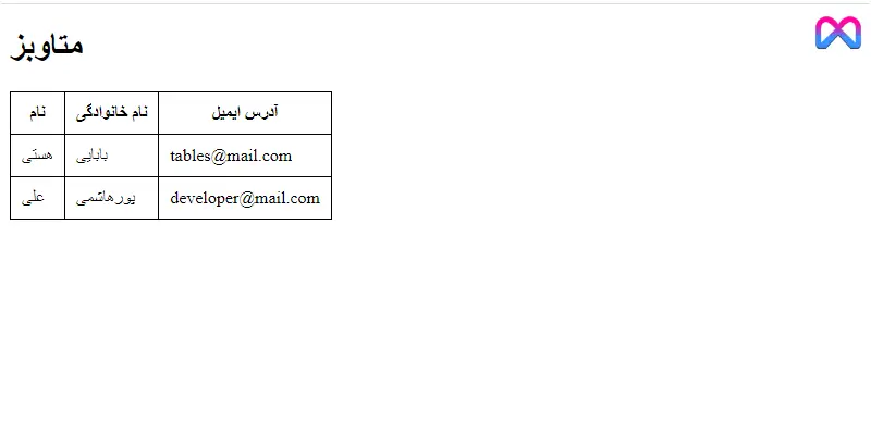 آموزش ایجاد جدول HTML با استفاده از تگ Table - متاوبز