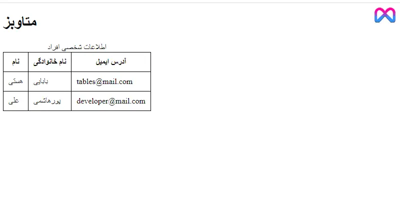 آموزش ایجاد جدول HTML با استفاده از تگ Table - متاوبز
