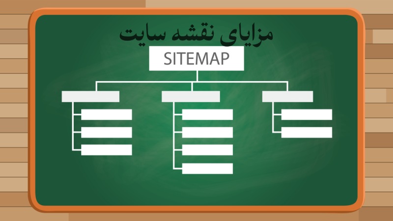 مزایای نقشه سایت