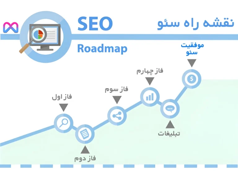 نقشه راه سئو