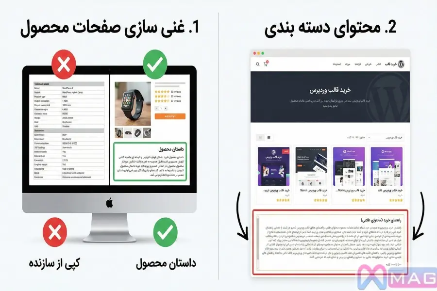استراتژی محتوا اختصاصی برای ووکامرس