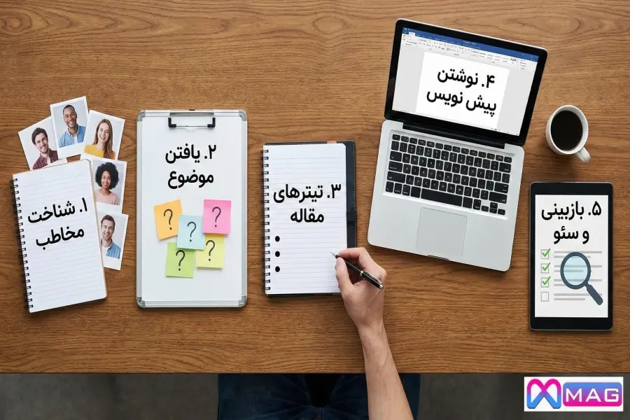 چگونه تولید محتوا کنیم؟
