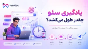 یادگیری سئو چقدر طول میکشد