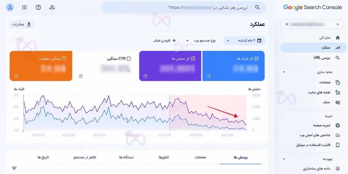 نمودار افت کلیک و نمایش در سرچ کنسول